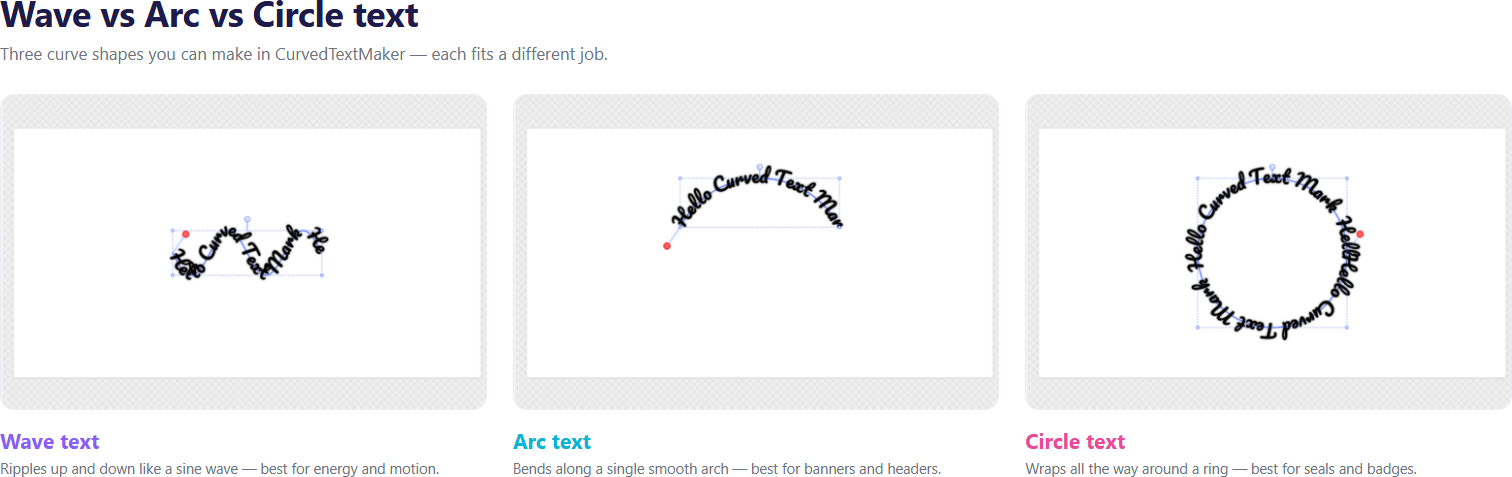Wave, arc, and circle text compared — three curve shapes made in CurvedTextMaker